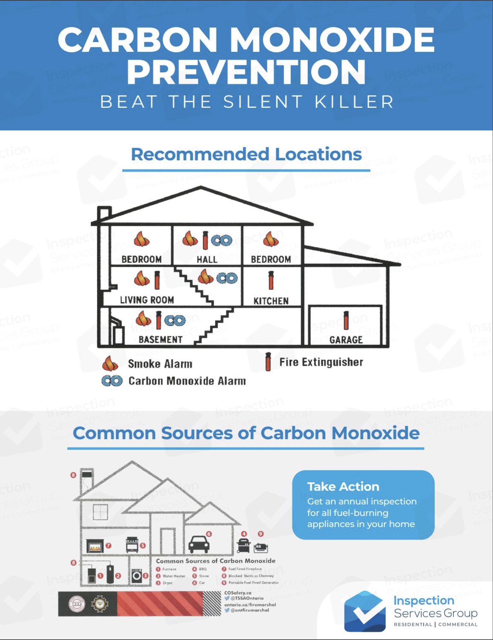 Carbon Monoxide and Smoke Alarms